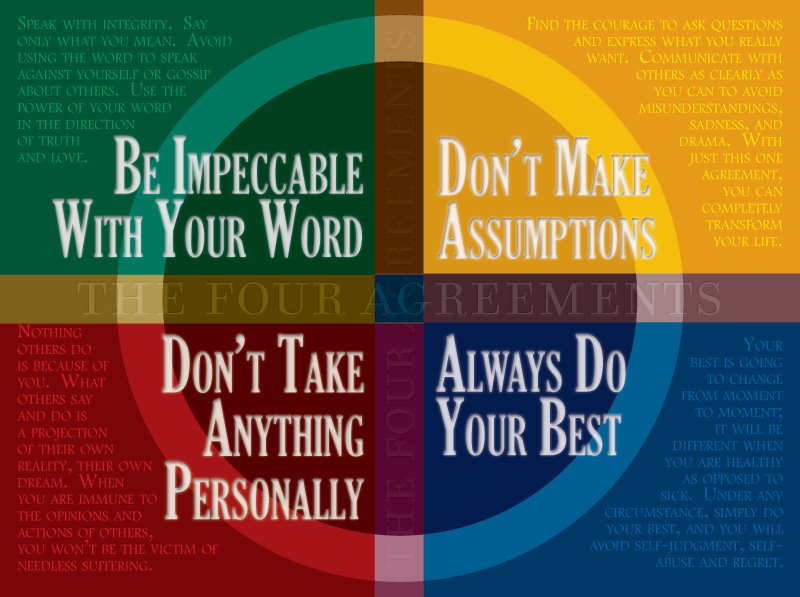 The Four Agreements by Don Miguel Ruiz – Michael Dill Action Coach
