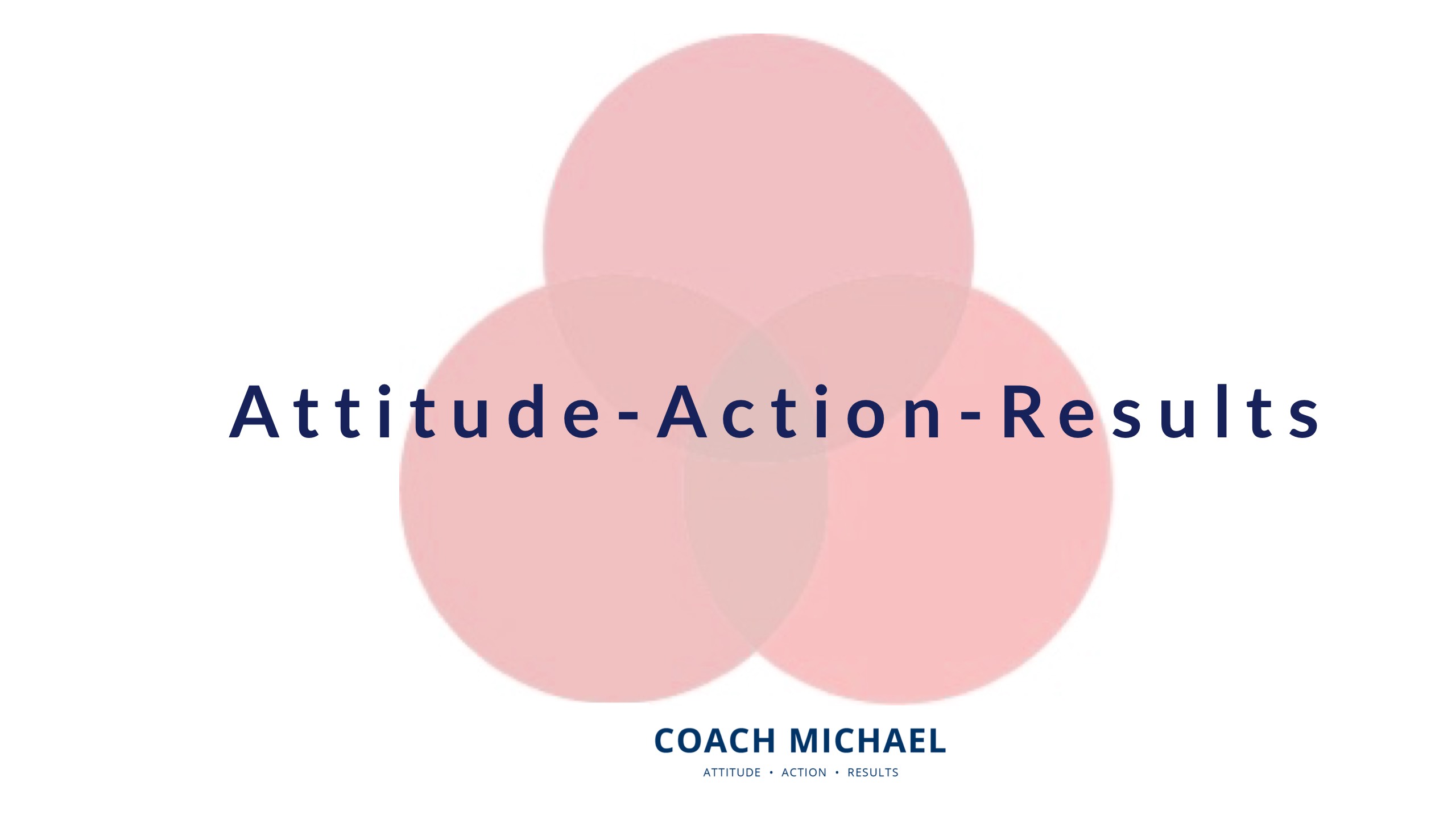 Attitude – Action – Results